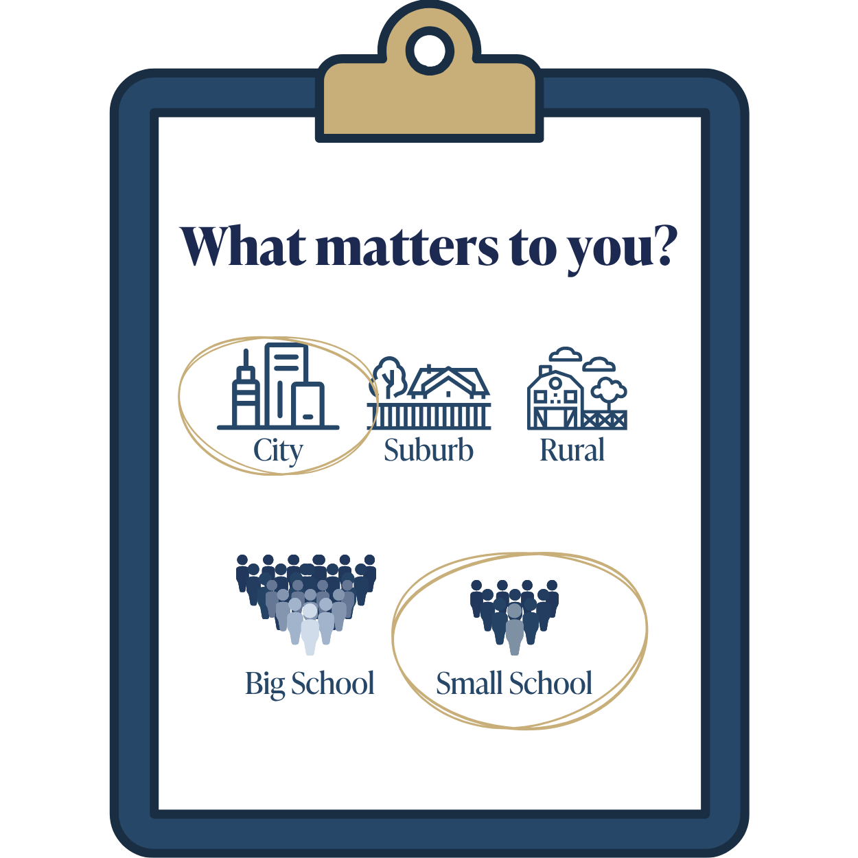 balanced-college-list-matters Creating a balanced college list starts with choosing important factors